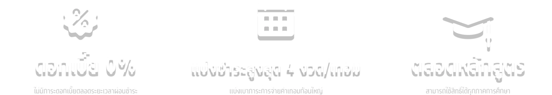 Financial Aid Feature