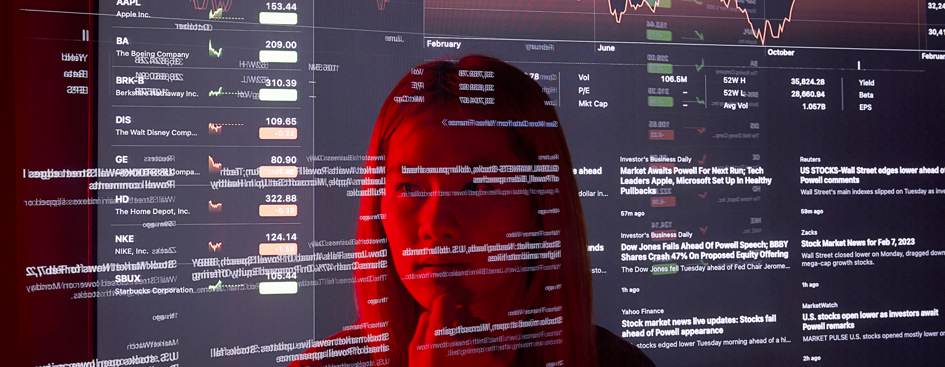 สาขาวิชาการเงิน