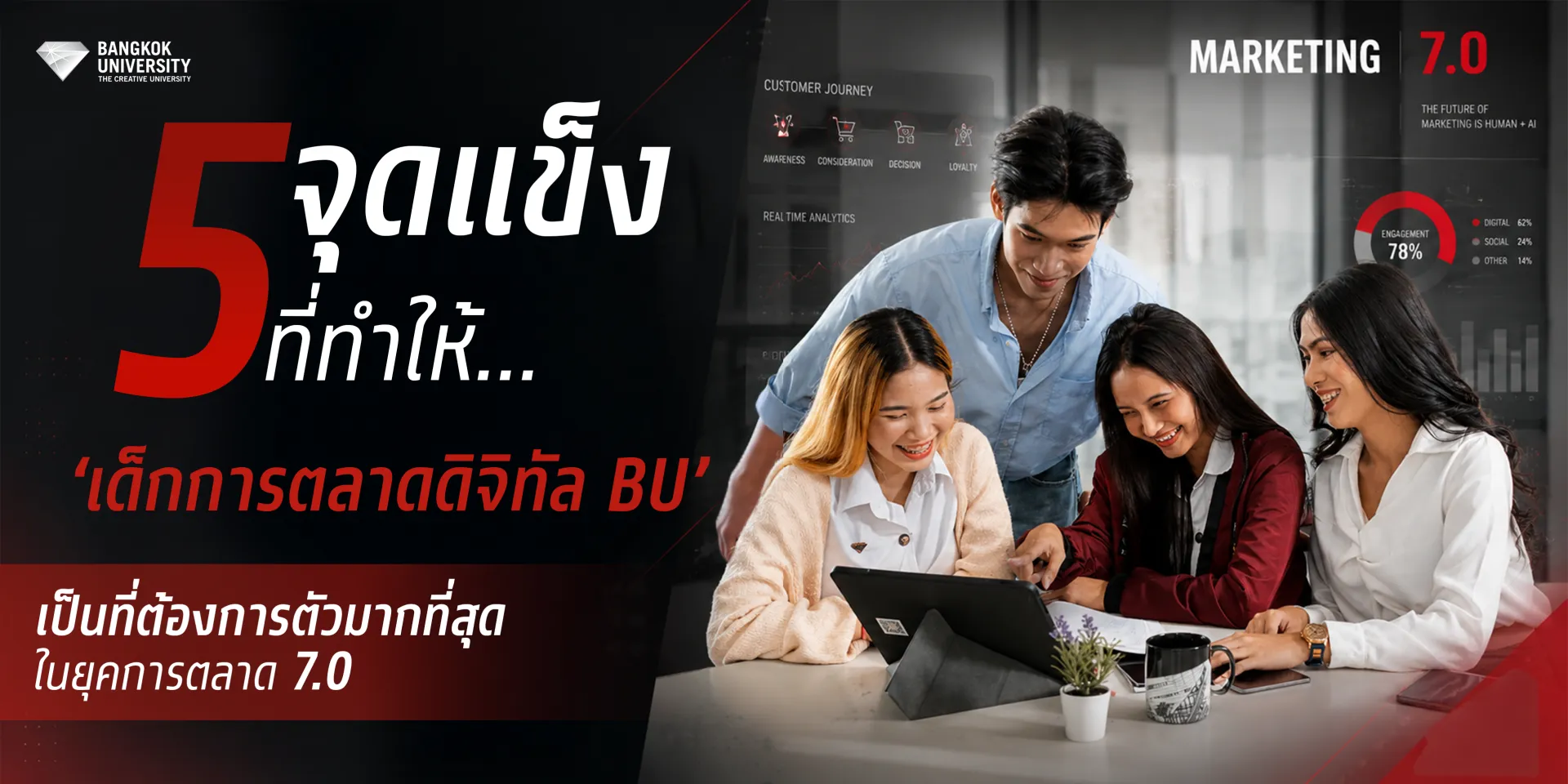 5 จุดแข็งที่ทำให้ "เด็กการตลาดดิจิทัล ม.กรุงเทพ" เป็นที่ต้องการตัวมากที่สุดในยุค Marketing 7.0