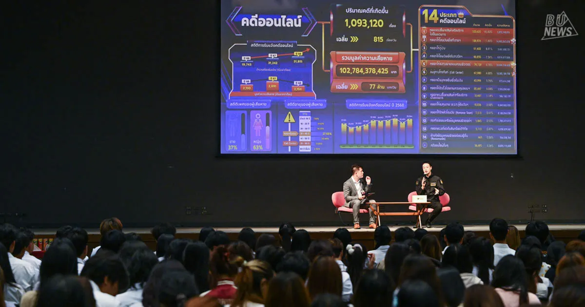 คณะนิติศาสตร์และศูนย์บริหารจัดการหมวดวิชาศึกษาทั่วไป จัดงานเสวนาและการบรรยายพิเศษหัวขอ “BU Cyber Booster เสริมภูมิคนรุนใหม รูกฎหมาย สูภัยไซเบอร” เพื่อสร้างความตระหนักรู้และสร้างภูมิคุ้มกันให้แก่นักศึกษาในการป้องกันตนเองจากอาชญากรรมไซเบอร์ที่ทวีความรุนแรงขึ้นอย่างต่อเนื่อง ณ Diamond Hall ชั้น 5 อาคาร A3 มหาวิทยาลัยกรุงเทพ